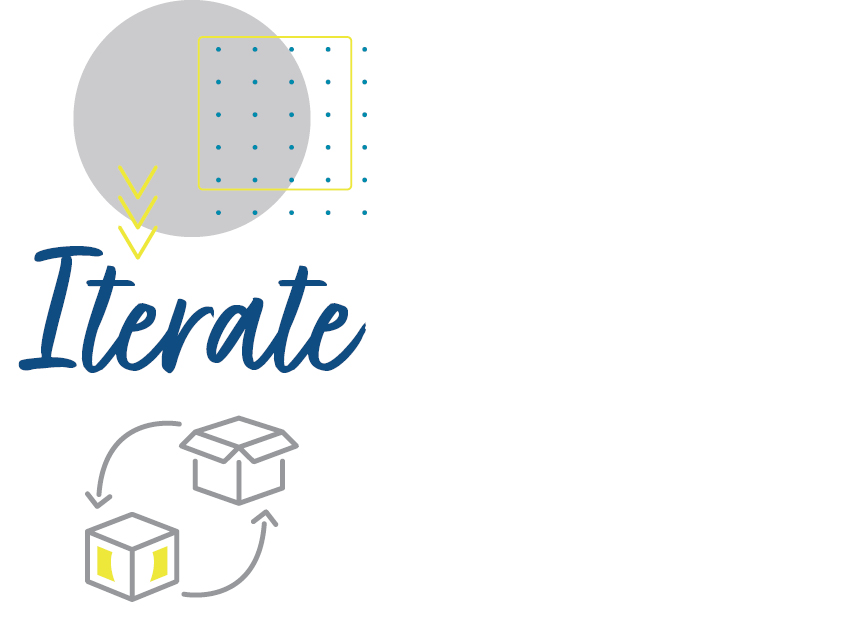what-we-do-iterate