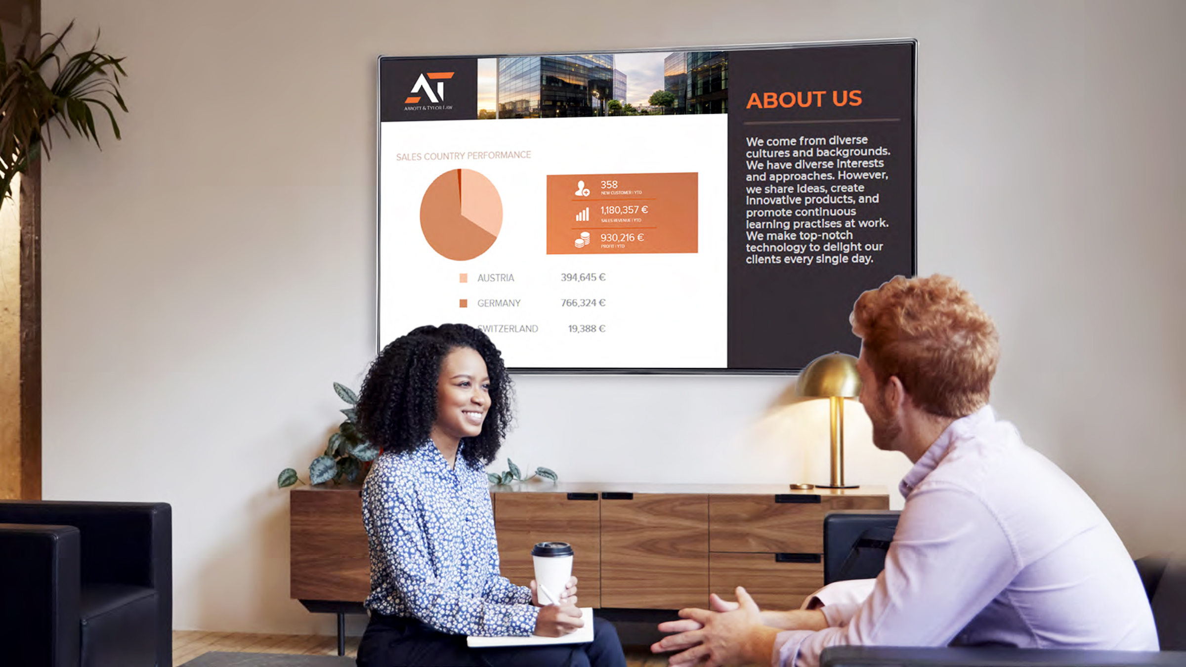 Digital Signage Content